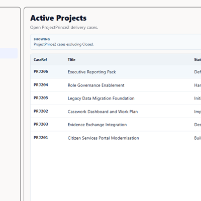M2A-Projects-WorkSpaces - focused -CAS-101-capture-2026-06-12.png