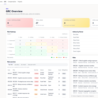 M2A-GRC- GRC Dasboard Focused CAS101-capture-2026-06-14.png